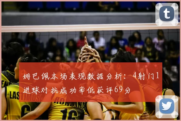 姆巴佩本场表现数据分析：4射门1进球对抗成功率低获评69分