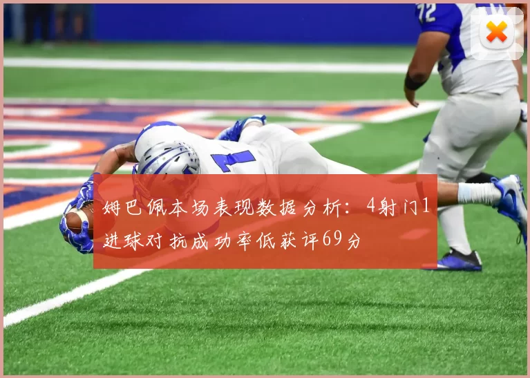 姆巴佩本场表现数据分析：4射门1进球对抗成功率低获评69分