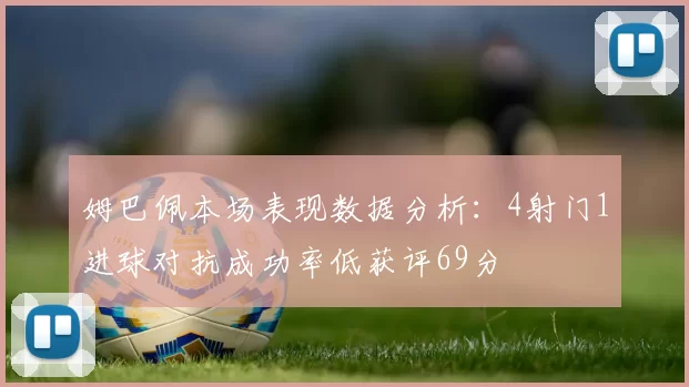 姆巴佩本场表现数据分析：4射门1进球对抗成功率低获评69分