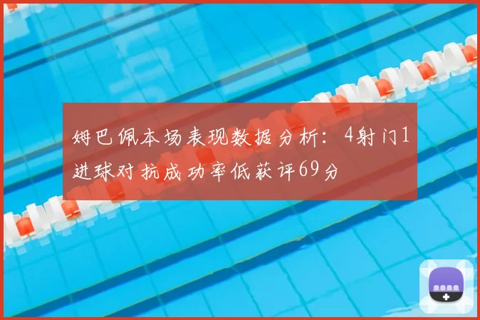 姆巴佩本场表现数据分析：4射门1进球对抗成功率低获评69分