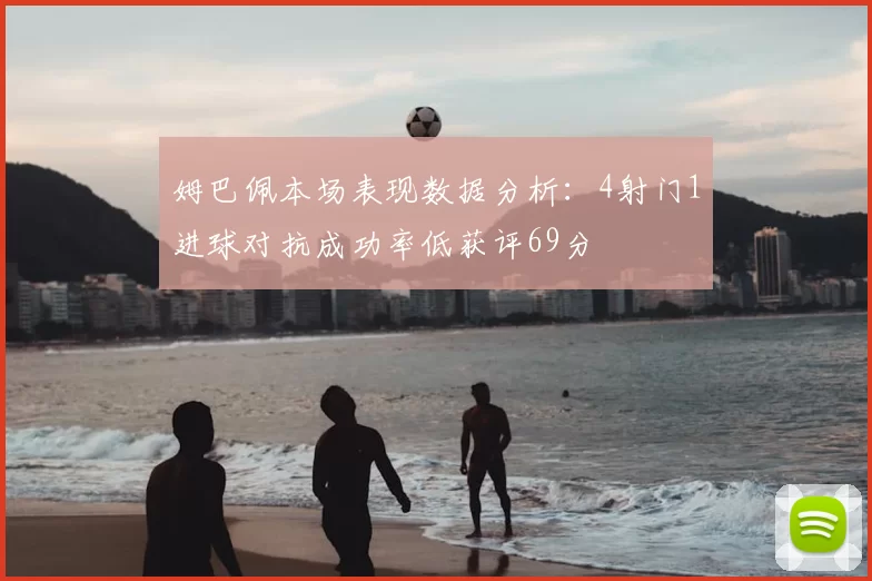 姆巴佩本场表现数据分析：4射门1进球对抗成功率低获评69分