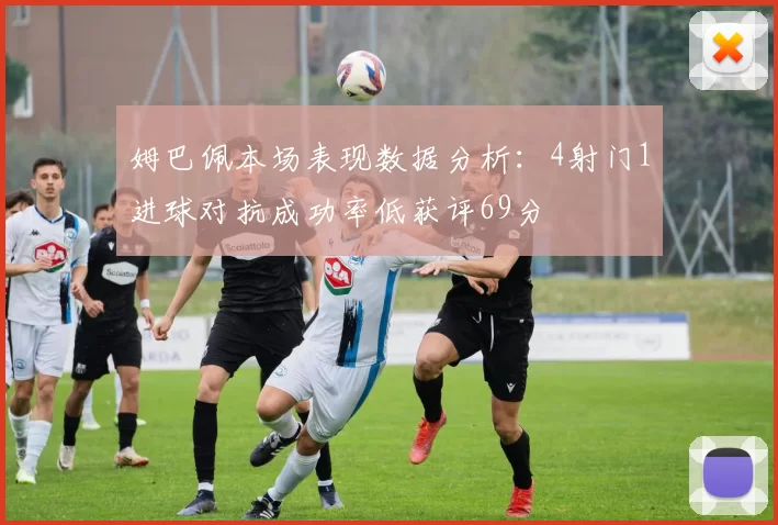 姆巴佩本场表现数据分析：4射门1进球对抗成功率低获评69分