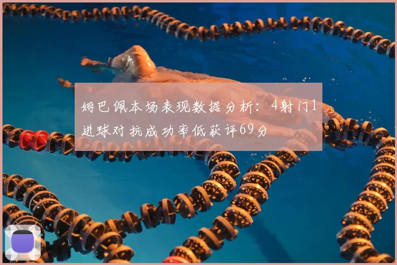 姆巴佩本场表现数据分析：4射门1进球对抗成功率低获评69分